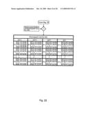 Neutral sales consultant diagram and image