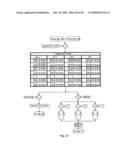 Neutral sales consultant diagram and image