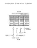 Neutral sales consultant diagram and image