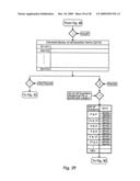 Neutral sales consultant diagram and image