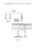 Neutral sales consultant diagram and image