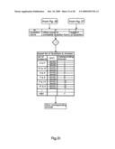 Neutral sales consultant diagram and image