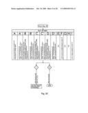 Neutral sales consultant diagram and image