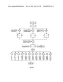 Neutral sales consultant diagram and image