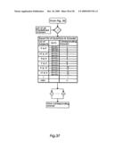 Neutral sales consultant diagram and image