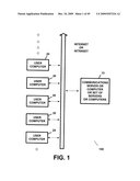 APPARATUS AND METHOD FOR COMMUNICATING, ACCESSING, ORGANIZING, AND/OR MANAGING, INFORMATION IN A NETWORK ENVIRONMENT diagram and image