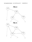 APPARATUS AND METHOD FOR COMMUNICATING, ACCESSING, ORGANIZING, AND/OR MANAGING, INFORMATION IN A NETWORK ENVIRONMENT diagram and image