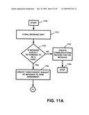 APPARATUS AND METHOD FOR COMMUNICATING, ACCESSING, ORGANIZING, AND/OR MANAGING, INFORMATION IN A NETWORK ENVIRONMENT diagram and image