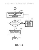 APPARATUS AND METHOD FOR COMMUNICATING, ACCESSING, ORGANIZING, AND/OR MANAGING, INFORMATION IN A NETWORK ENVIRONMENT diagram and image