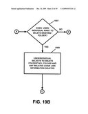 APPARATUS AND METHOD FOR COMMUNICATING, ACCESSING, ORGANIZING, AND/OR MANAGING, INFORMATION IN A NETWORK ENVIRONMENT diagram and image