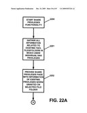 APPARATUS AND METHOD FOR COMMUNICATING, ACCESSING, ORGANIZING, AND/OR MANAGING, INFORMATION IN A NETWORK ENVIRONMENT diagram and image