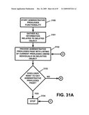 APPARATUS AND METHOD FOR COMMUNICATING, ACCESSING, ORGANIZING, AND/OR MANAGING, INFORMATION IN A NETWORK ENVIRONMENT diagram and image