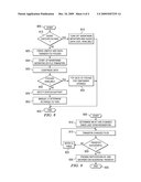 DATA COPY SYSTEM AND METHOD FOR MULTI-PLATFORM DISASTER RECOVERY diagram and image