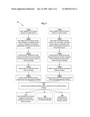 CENTRALIZING DATA BACKUP RECORDS FROM MULTIPLE SERVERS ONTO A CENTRAL SERVER diagram and image