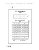 OPTIMIZING COMPLEX PATH ENDPOINT RESOLUTION diagram and image