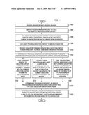 Optimizing Service Processing Based on Business Information, Operational Intelligence, and Self-Learning diagram and image