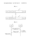 METHOD AND APPARATUS FOR TRANSMITTING AND RECEIVING FILTERED CONTENT BASED ON AGE LIMIT diagram and image