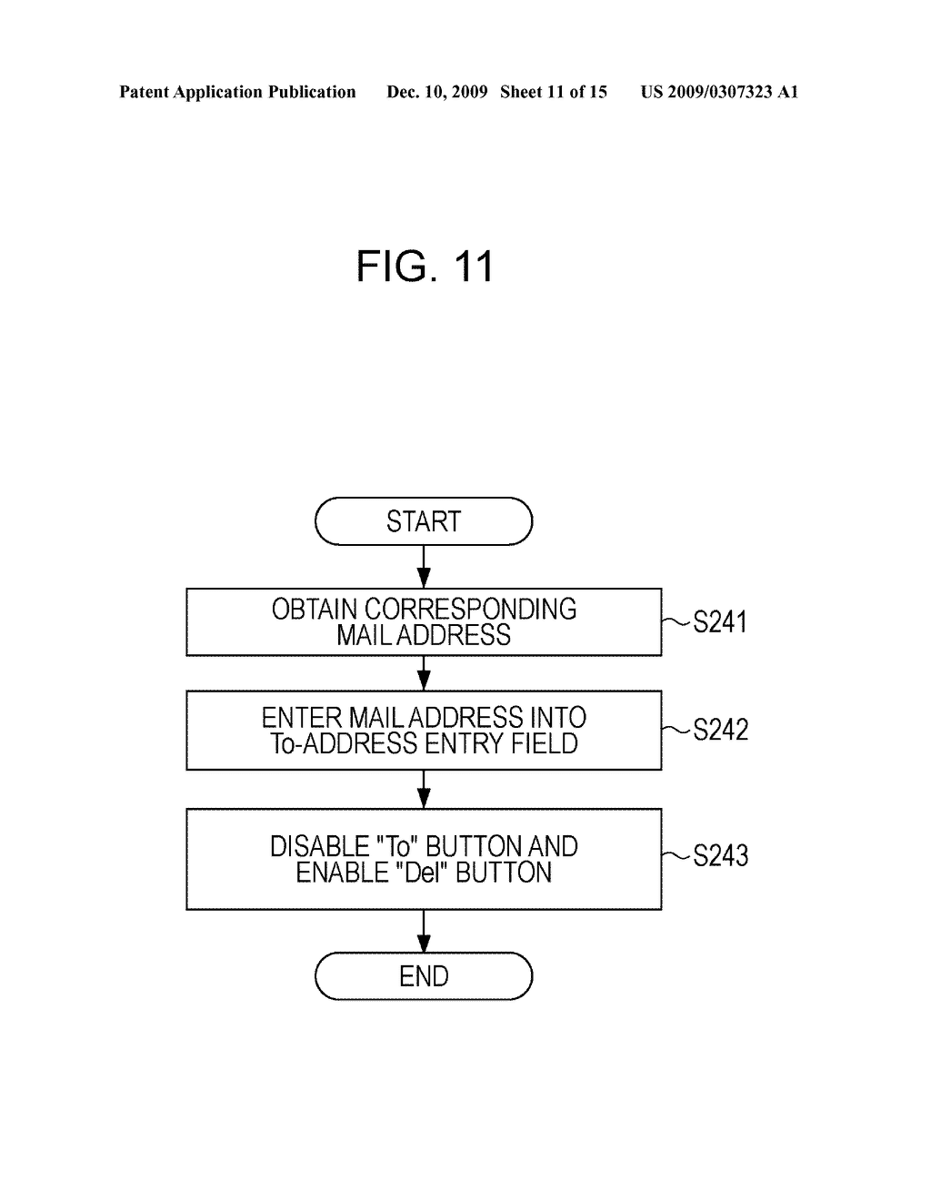 APPARATUS AND METHOD FOR SUPPORTING SETTING OF DESTINATION OF EMAIL - diagram, schematic, and image 12