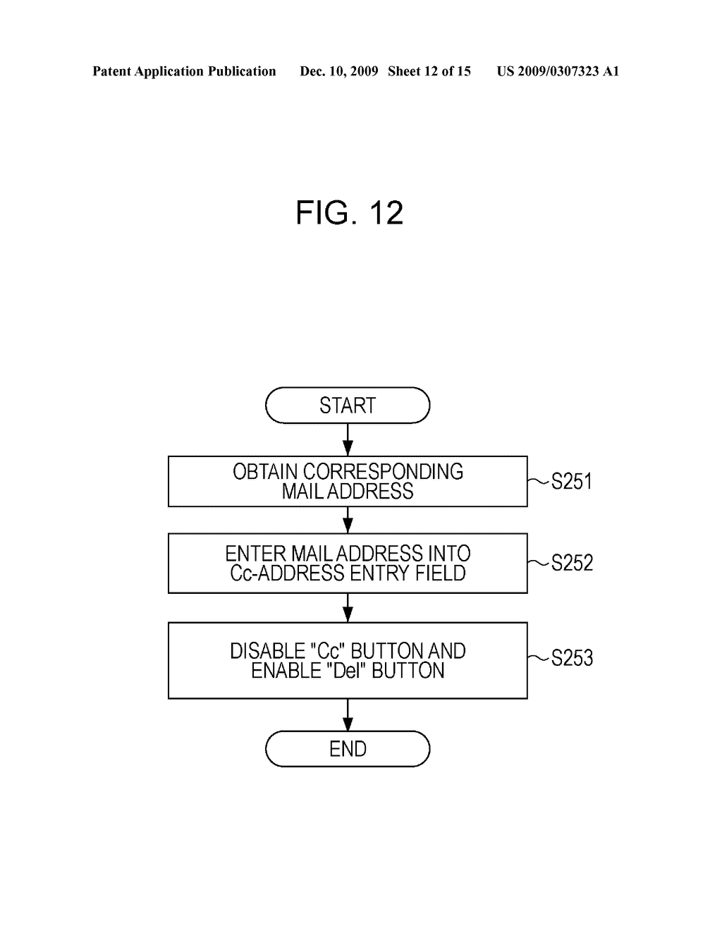 APPARATUS AND METHOD FOR SUPPORTING SETTING OF DESTINATION OF EMAIL - diagram, schematic, and image 13