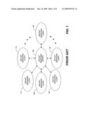 Instant Messaging Architecture and System for Interoperability and Presence Management diagram and image