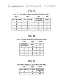 METHOD FOR MANAGING STORAGE SYSTEM diagram and image