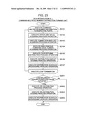 METHOD FOR MANAGING STORAGE SYSTEM diagram and image