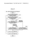 METHOD FOR MANAGING STORAGE SYSTEM diagram and image