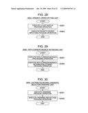 METHOD FOR MANAGING STORAGE SYSTEM diagram and image