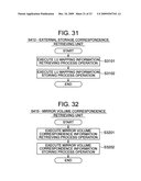 METHOD FOR MANAGING STORAGE SYSTEM diagram and image