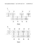 JOB EXECUTION SYSTEM, JOB EXECUTION APPARATUS, COUNTER DATA ADMINISTRATION METHOD THEREOF AND RECORDING MEDIUM diagram and image