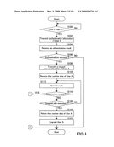 JOB EXECUTION SYSTEM, JOB EXECUTION APPARATUS, COUNTER DATA ADMINISTRATION METHOD THEREOF AND RECORDING MEDIUM diagram and image