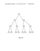 SYSTEMS FOR DISTRIBUTING DATA OVER A COMPUTER NETWORK AND METHODS FOR ARRANGING NODES FOR DISTRIBUTION OF DATA OVER A COMPUTER NETWORK diagram and image