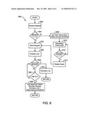 Requester-Side Autonomic Governor diagram and image