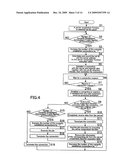 IMAGE FORMING APPARATUS, COMMUNICATION CONTROL METHOD THEREOF AND RECORDING MEDIUM diagram and image