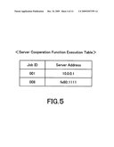 IMAGE FORMING APPARATUS, COMMUNICATION CONTROL METHOD THEREOF AND RECORDING MEDIUM diagram and image