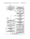 IMAGE FORMING APPARATUS, COMMUNICATION CONTROL METHOD THEREOF AND RECORDING MEDIUM diagram and image