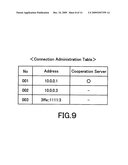 IMAGE FORMING APPARATUS, COMMUNICATION CONTROL METHOD THEREOF AND RECORDING MEDIUM diagram and image