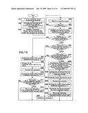 IMAGE FORMING APPARATUS, COMMUNICATION CONTROL METHOD THEREOF AND RECORDING MEDIUM diagram and image