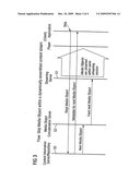 Method for data stream transmission diagram and image