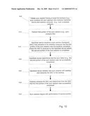 SYNCHRONIZATION IMPROVEMENTS diagram and image