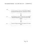 SYNCHRONIZATION IMPROVEMENTS diagram and image