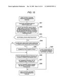 STORAGE SYSTEM AND OWNERSHIP TRANSFER METHOD diagram and image