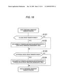 STORAGE SYSTEM AND OWNERSHIP TRANSFER METHOD diagram and image