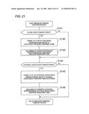 STORAGE SYSTEM AND OWNERSHIP TRANSFER METHOD diagram and image