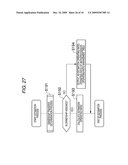 STORAGE SYSTEM AND OWNERSHIP TRANSFER METHOD diagram and image