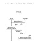 STORAGE SYSTEM AND OWNERSHIP TRANSFER METHOD diagram and image