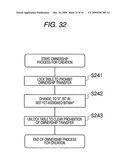 STORAGE SYSTEM AND OWNERSHIP TRANSFER METHOD diagram and image