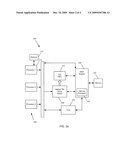 Restore PCIe Transaction ID on the Fly diagram and image