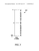 Memory Device for Providing Data in a Graphics System and Method and Apparatus Thereof diagram and image