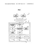 Storage apparatus and failure recovery method diagram and image